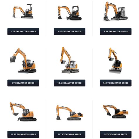 mini excavators represented 23|types of mini excavators.